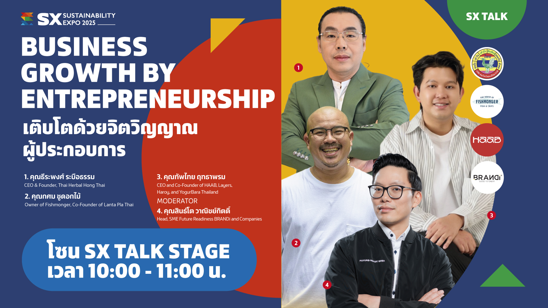 Business Growth by Entrepreneurship