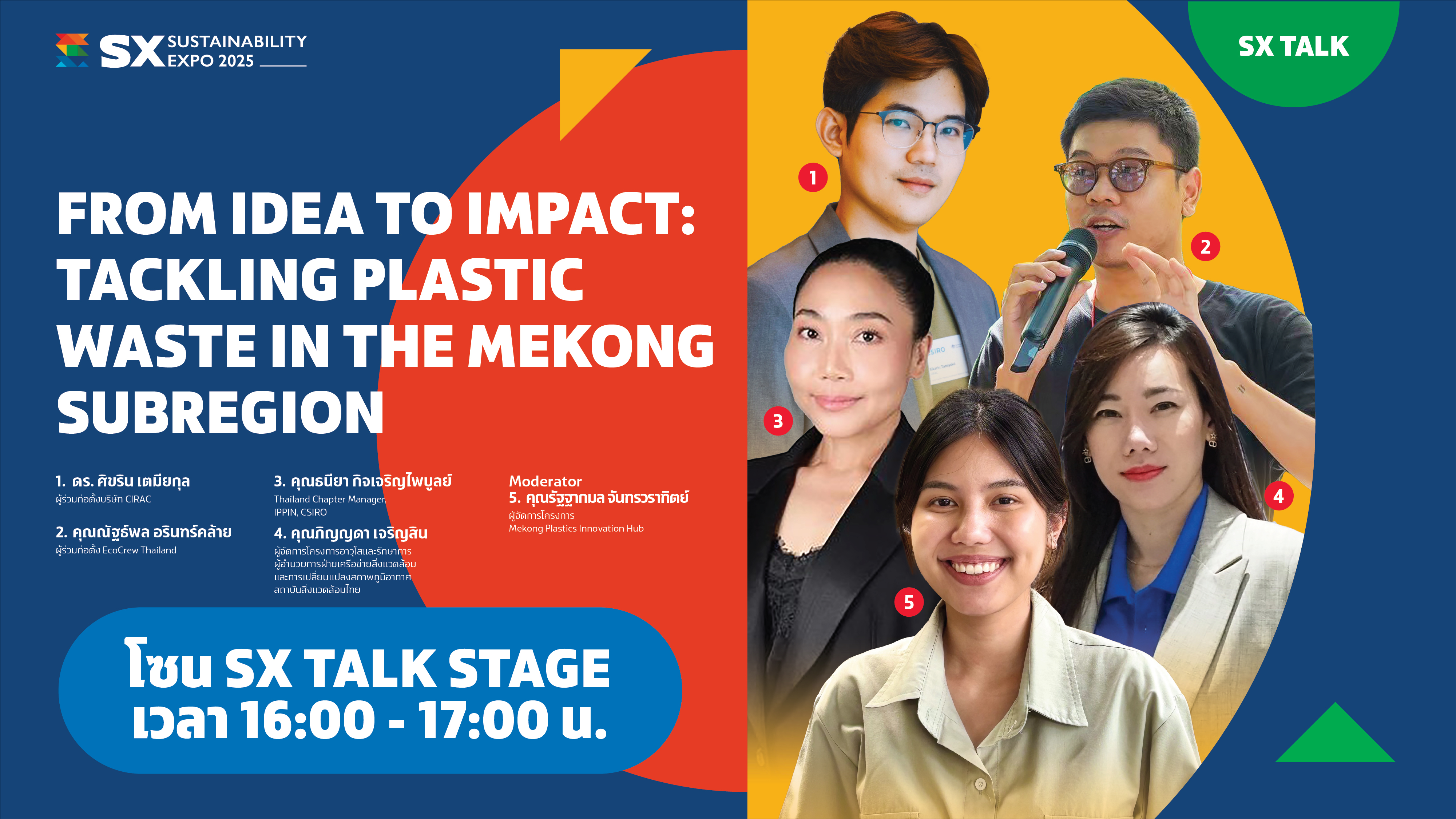 FROM IDEA TO IMPACT : TACKLING PLASTIC WASTE IN THE MEKONG SUBREGION