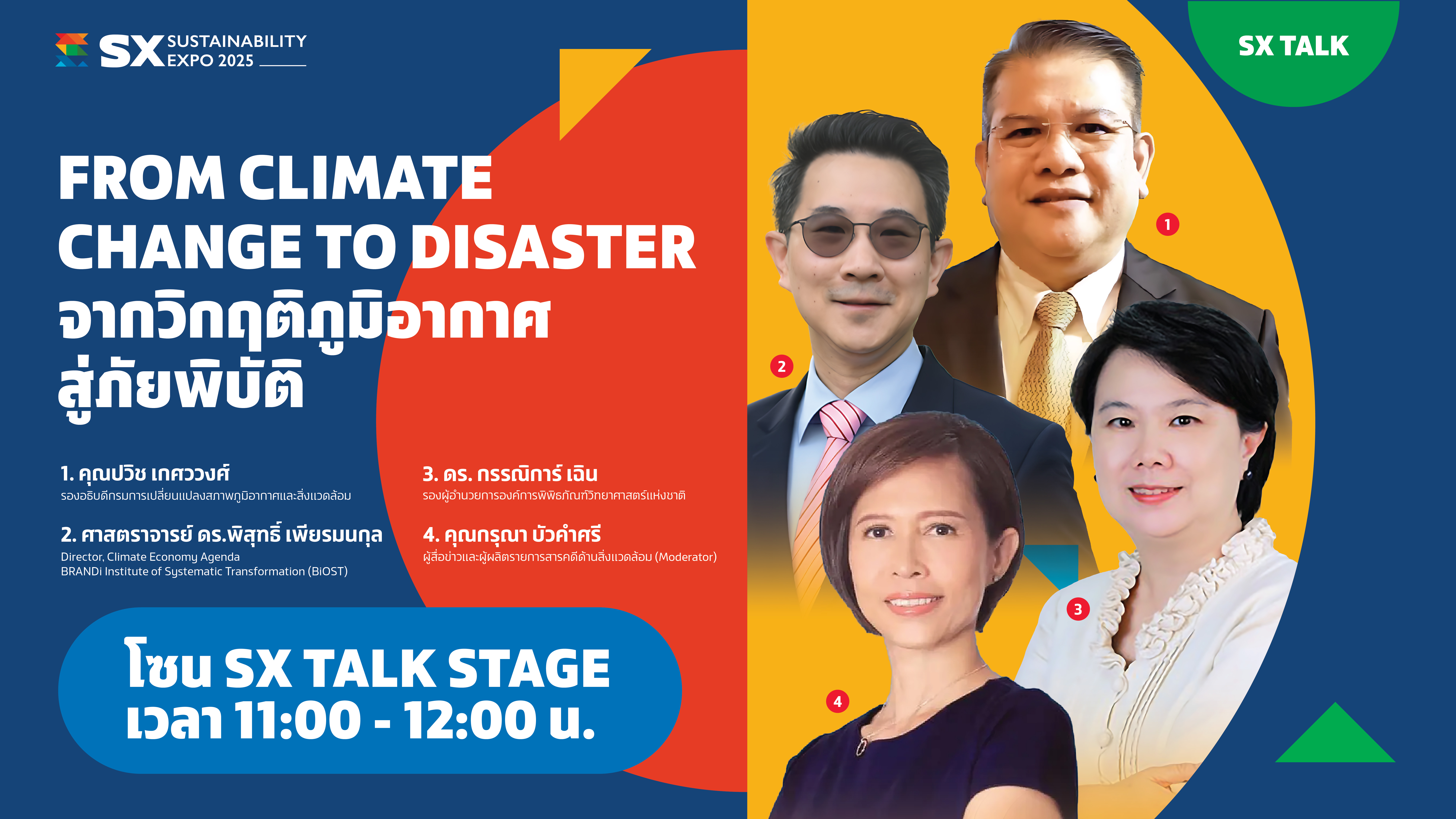 FROM CLIMATE CHANGE TO DISASTER : จากวิกฤติภูมิอากาศสู่ภัยพิบัติ
