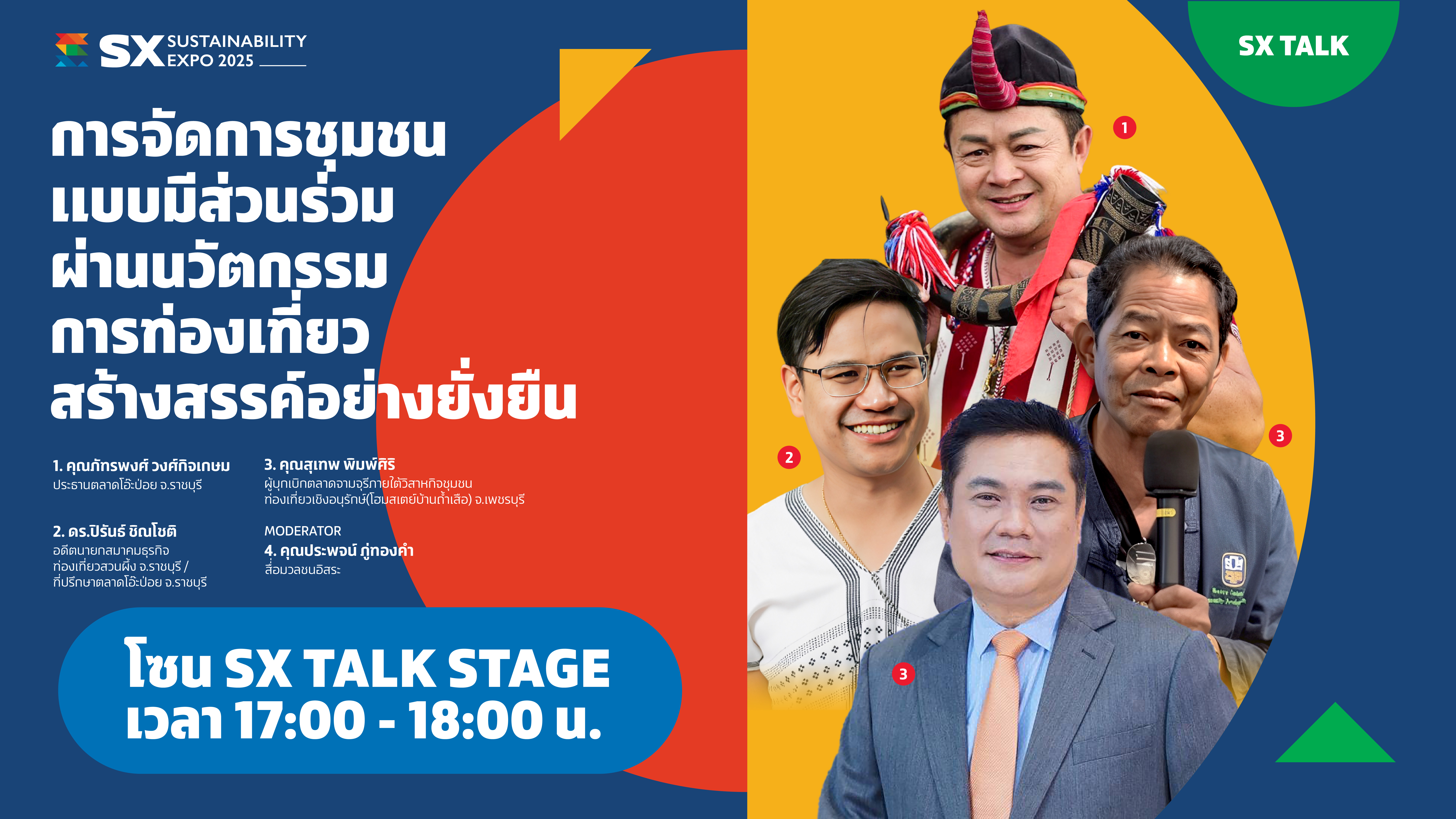 การจัดการชุมชนแบบมีส่วนร่วมผ่านนวัตกรรมการท่องเที่ยวสร้างสรรค์อย่างยั่งยืน