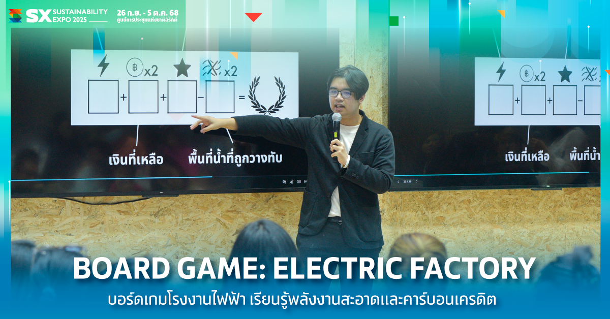 Board Game: Electric Factory – Learning About Clean Energy and Carbon Credits
