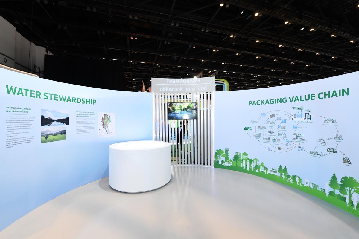 ไทยเบฟ ผนึกกำลังชูแนวคิดความยั่งยืน "พอเพียง ยั่งยืน เพื่อโลก" ในงาน SUSTAINABILITY EXPO 2022 ครั้งที่ 3