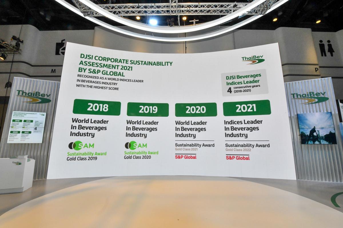 ไทยเบฟ ผนึกกำลังชูแนวคิดความยั่งยืน "พอเพียง ยั่งยืน เพื่อโลก" ในงาน SUSTAINABILITY EXPO 2022 ครั้งที่ 3